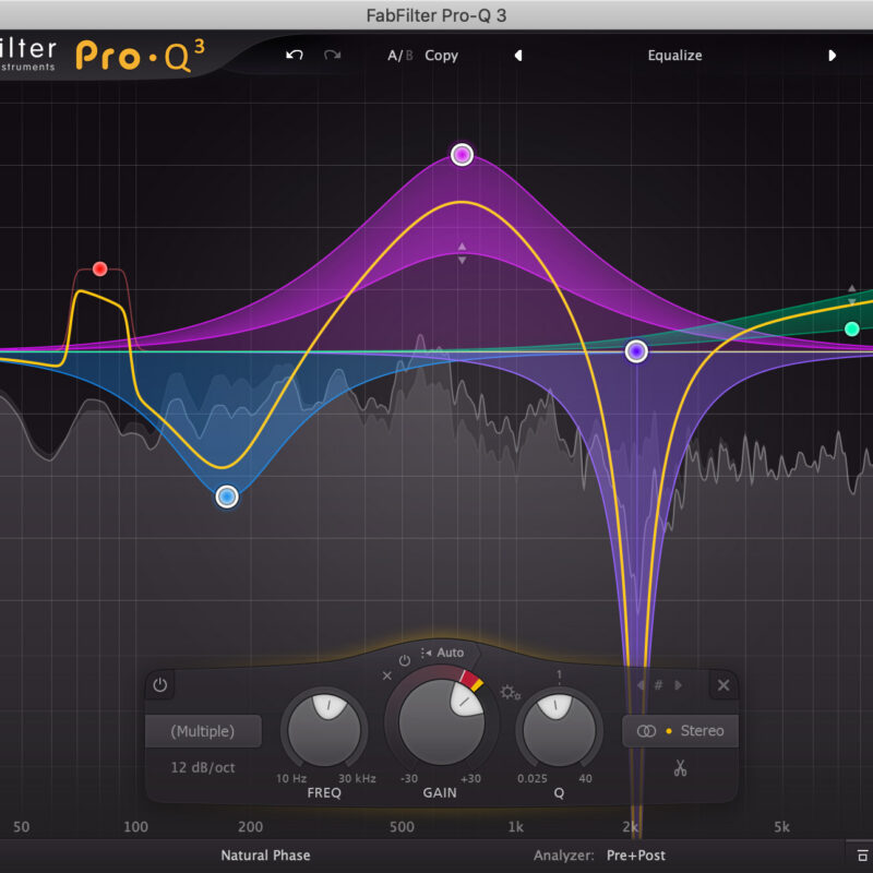 5 EQ Plugins To Use On Every Mix   
