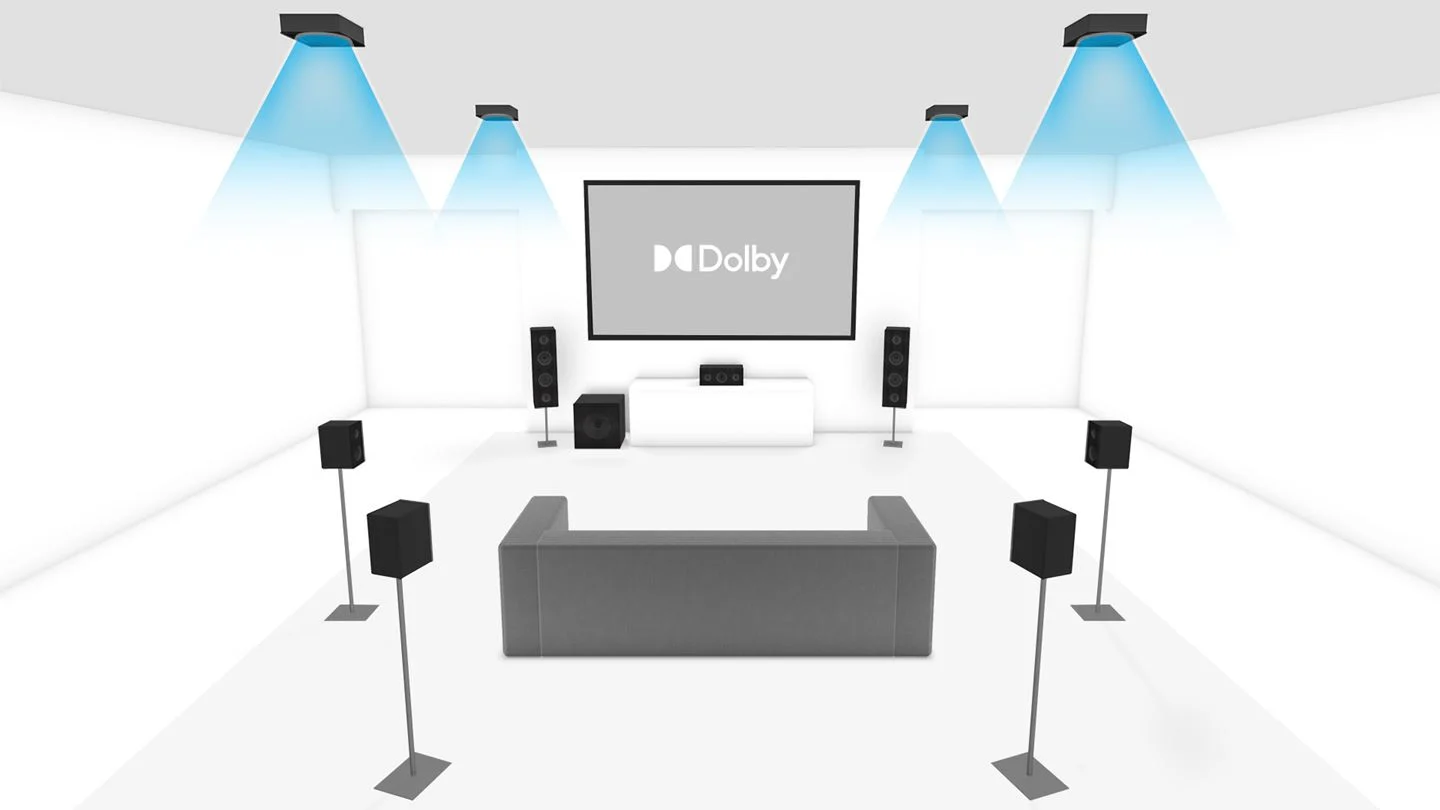 Apple's Spatial Audio and Dolby Atmos explained
