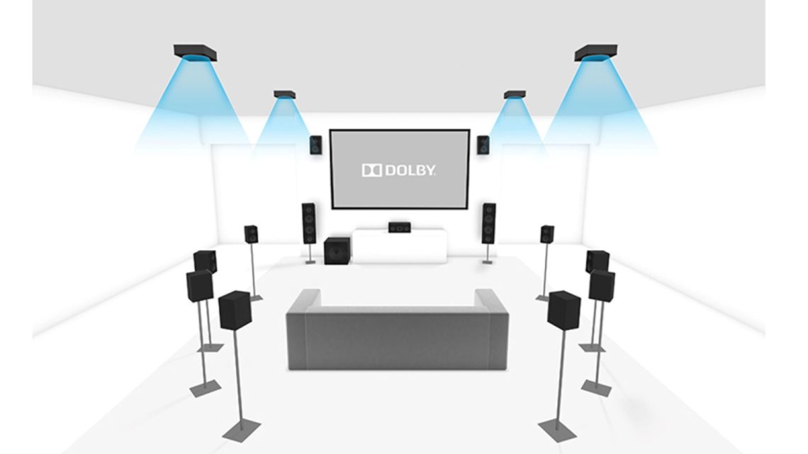 What is Dolby Atmos Music? How Does it Work? Studios 301